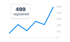 Host Modern Webinars